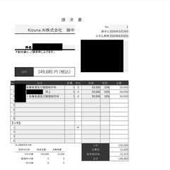 Kizuna AI株式会社さんへの依頼協力