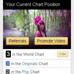 Kaguyaという曲がBEST100というサイトで2位に
