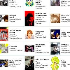 2009年4月ｍy Spaceでメジャー部門5位