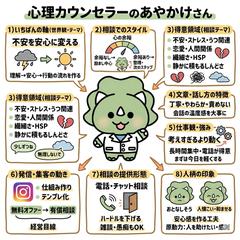 あやかけってどんな人かを一枚で簡単に紹介します❤️