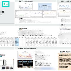 「ECショップ-売上アップの相談のります」の分析レポート