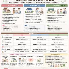 まだまだ少ない在宅の看取り。。。