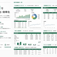 エクセル関係のポートフォリオとなります