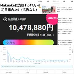 Makuake総支援1,047万円　初日総合1位（広告なし）