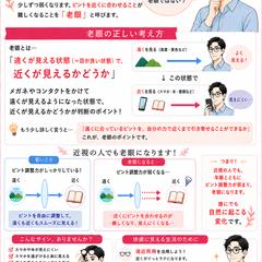 眼鏡店様の店内POP⑧