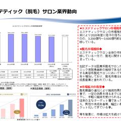 業界動向資料