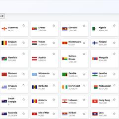 JavaScriptで作成した国情報アプリ