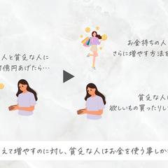 canvaデザイン資料作成