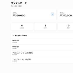 MiniCRM