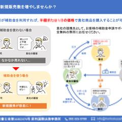 プレゼン資料