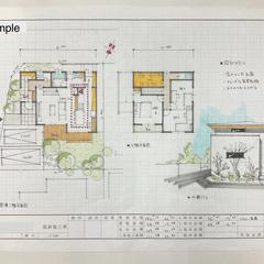 手書き間取り図(カラー)