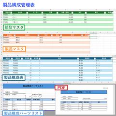 テーブル設計型 製品構成管理表