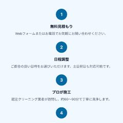 エアコン洗浄のランディングページ