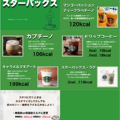 Instagram ダイエットアカウント