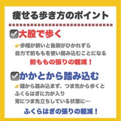 Instagram ダイエットアカウント