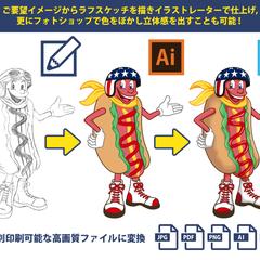 キャラクター