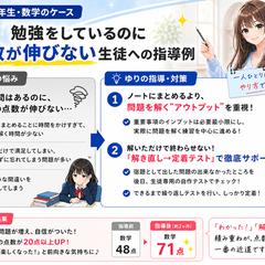 過去の生徒指導例