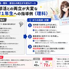 過去の生徒指導例