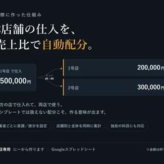2店舗の仕入を売上比で自動配分する仕組み