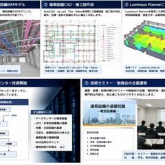 Rebro・Tfasによる設備BIMモデル
