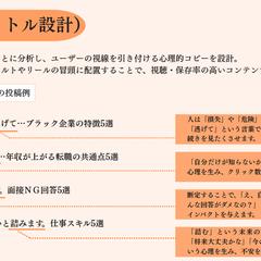 企画案