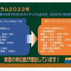 パワーポイント作成