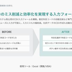 会計システム取込用のCSV入力フォームを作成しました