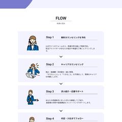 【LPデザイン制作実績】キャリア支援サービス