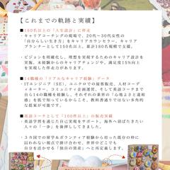 これまでの軌跡と実績