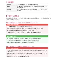 【サンプル】LP・記事LP構造診断分析レポート