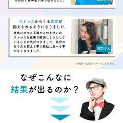 潜在意識ダイエットLP