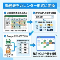 勤務表カレンダー変換ツール