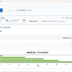 C#×WPF×SQL：堅牢な工数集計・可視化ツール