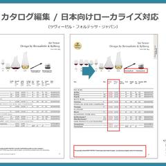 カタログ編集/日本向けローカライズ対応