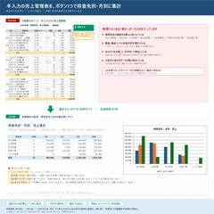 手入力の売上管理表をボタン1つで自動集計
