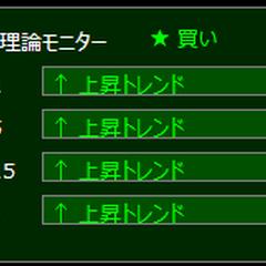 MT4ダウ理論トレンドモニターPro(環境認識)