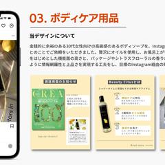 Instagram 投稿用画像デザイン実例 【ボディケア】