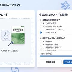 会社マニュアルを読んで4択テストを作るアプリ
