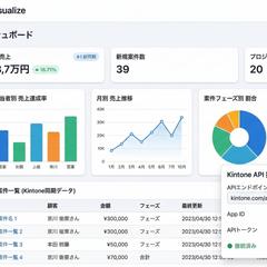 Kintoneの情報をまとめるウェブアプリ