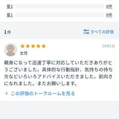 毒親チャット相談でお客様からいただいた評価