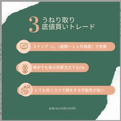 うねり投資底値買いトレード