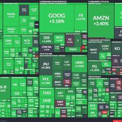 株式投資する銘柄のスクリーニング方法