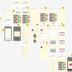 自社アプリのUIUXデザイン