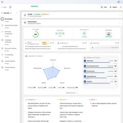 AIを使った人事採用プラットフォーム