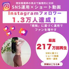 【Instagram1.3万人／217万再生】運用実績