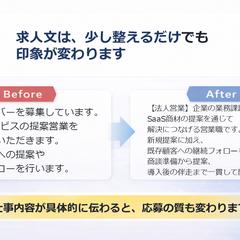 求人文のBefore / After比較