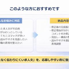 対応内容・納品内容