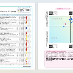48問×100名規模を自動集計｜教育アンケート分析システム
