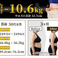 ダイエットサポート実績