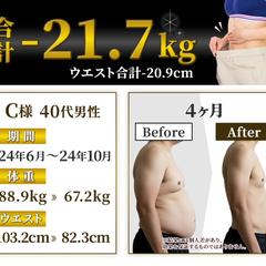 ダイエットサポート実績
